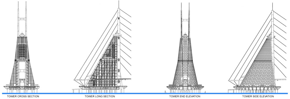 Dragon Pearl Bridge Tower Sections